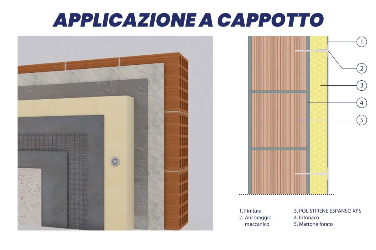 Isolante in polistirene estruso XPS con superfici ruvide conforme alla norma UNI EN 13164 (Spessore 4 cm (PACCO DA 6,75mq - 9 PANNELLI))