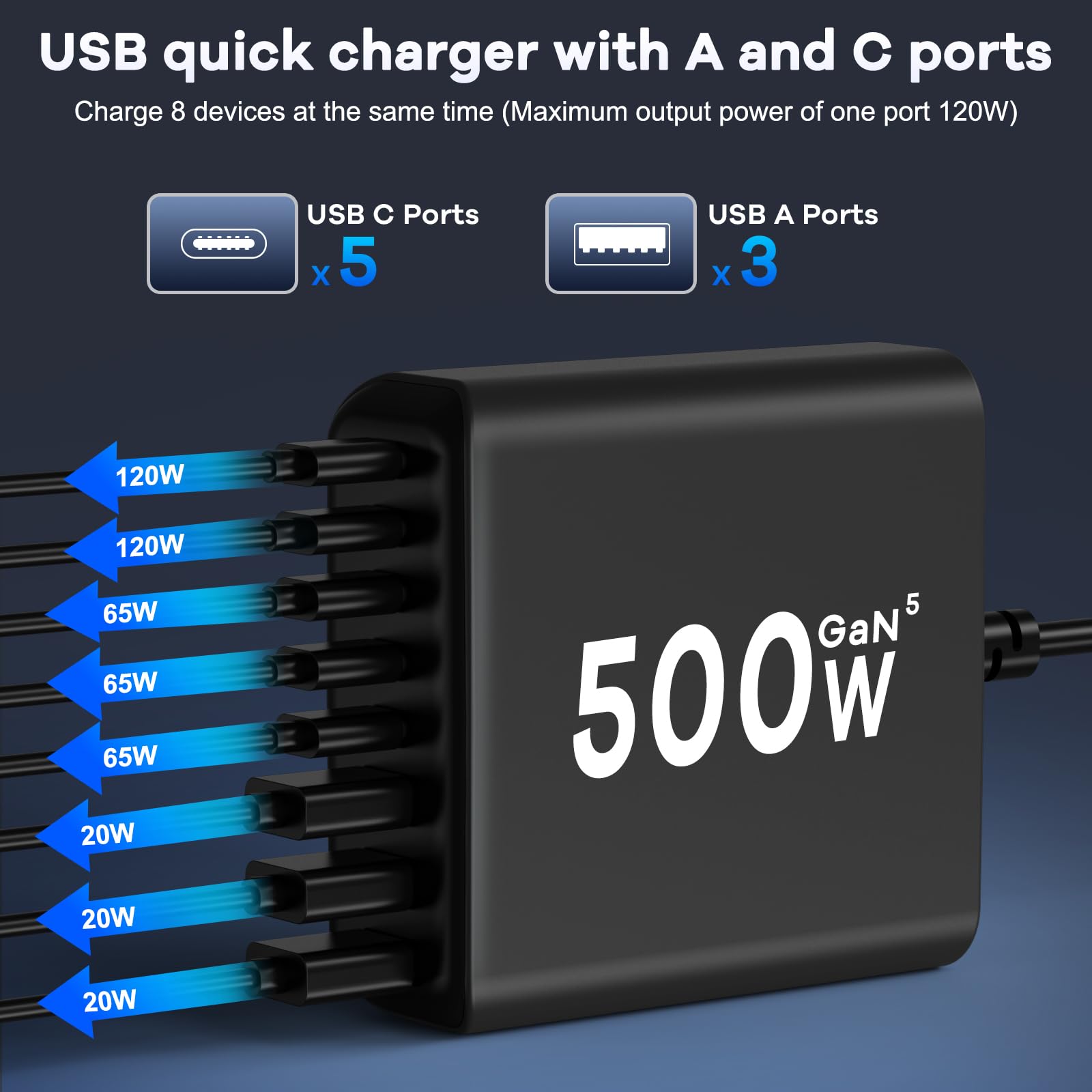 Caricatore USB C da 500 W, multiuso, GaN V 8 porte, caricatore USB multiuso, 500 W, 8 porte, compatibile con MacBook Pro/Air, iPad Pro/Air, iPhone, Android, ecc. (nero, 8 porte 500 W)