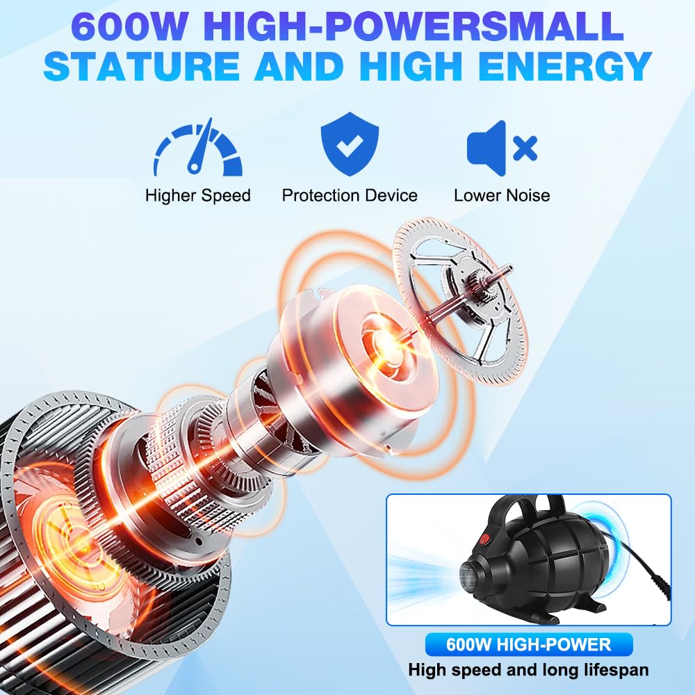 Pompa elettrica per gonfiabili da 600 W, pompa ad aria elettrica ad alta potenza, gonfiatore a riempimento rapido, con ugello di 4 dimensioni, per materasso/letto, tappetino da ginnastica