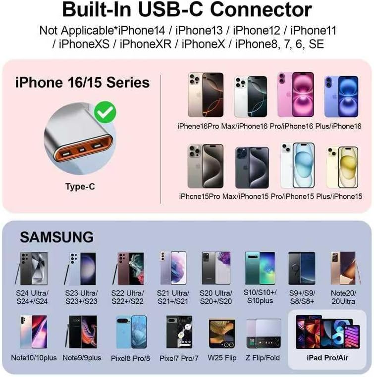 Miniatura 2 de Mini banco de energía, cargador de teléfono de 5500 mAh, cargador portátil con puertos USB-C duales para iPhone 17161515 Plus15 pro15 pro