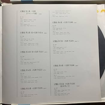 ドヴォルザーク 交響曲全集 ラファエル・クーベリックLP ドヴォルザーク：交響曲第7番・第8番・第9番、他 [SHM-CD][CD