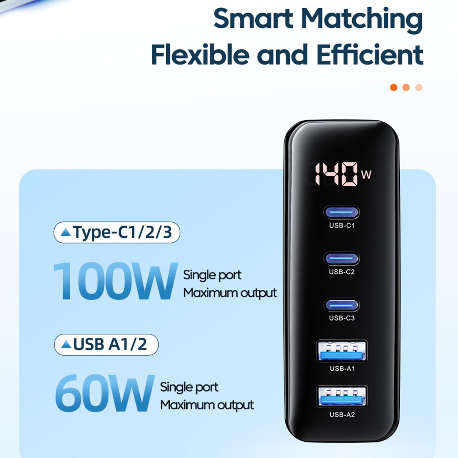 Chargeur d'affichage numérique 140W 2A, charge rapide de bureau, charge de voyage pour téléphone portable