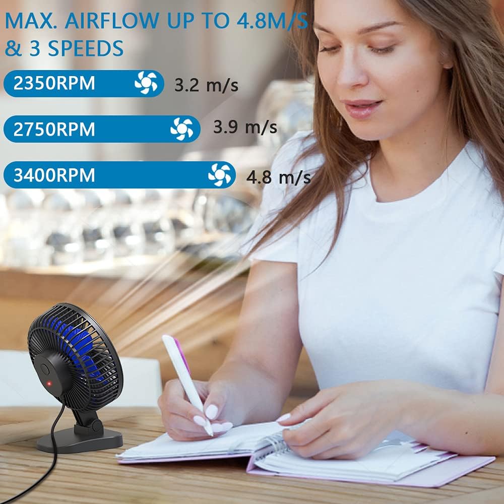 USB Desk Fan, Small Quiet Desktop Fan Plug in, Perfect for Office Home Bedroom, 3 Settings, Powerful Airflow, Whisper Quiet, 40°Tilting, 3.9 feet Cord, (Black Blue) : Electronics