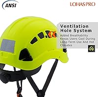 Vista 5 de LOHASPRO Cascos Duros de Construcción Casco de Seguridad ANSI Z89.1 Aprobado OSHA Casco Duro Ventilado Hombre Trabajador Verde Neón Casco Duro
