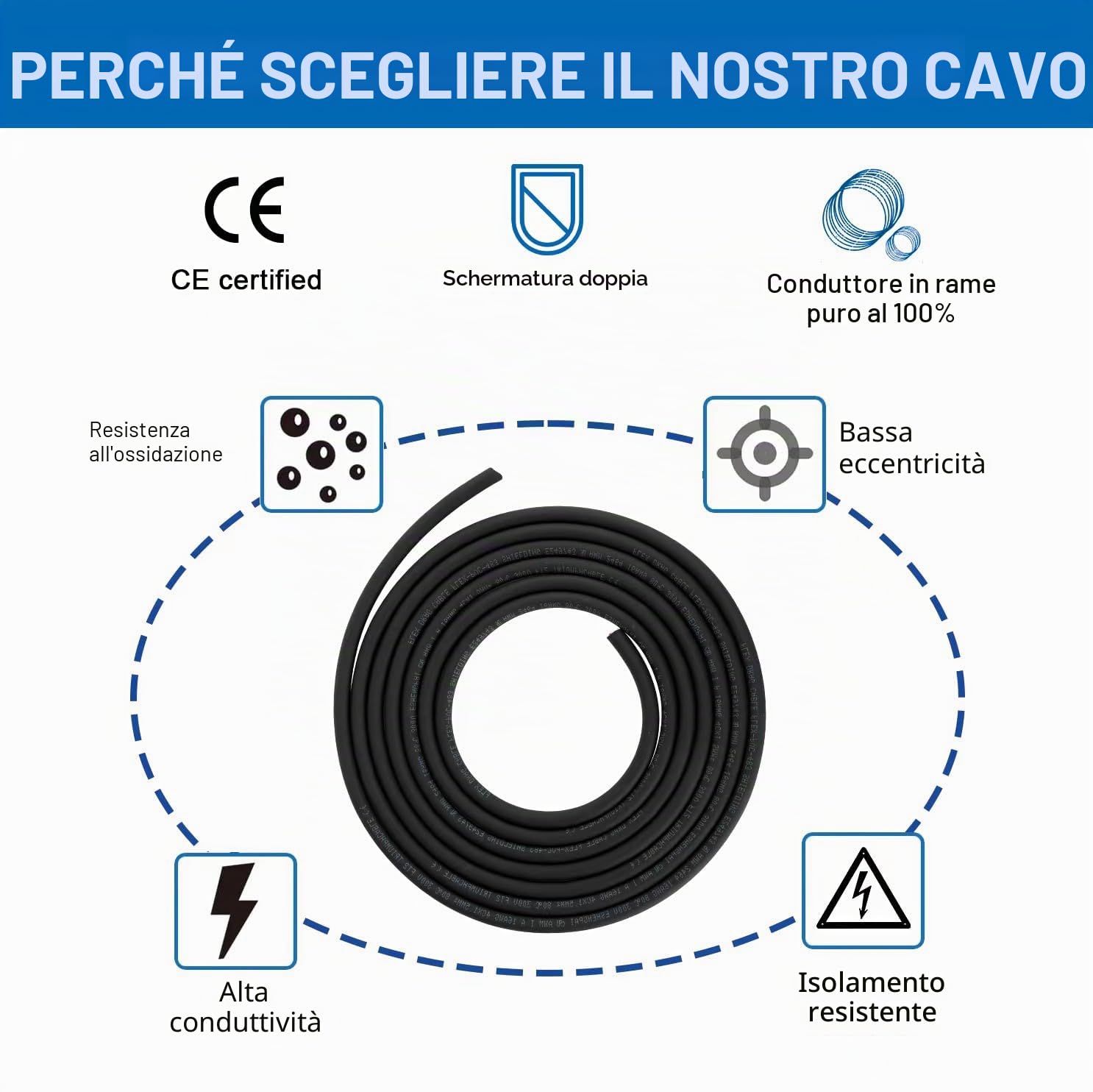 30 metri di cavo schermato 4-aderente 4 x 1,5 mm², cavo di schermatura EMI/RFI certificato CE per automobili, altoparlanti, stampanti 3D, fuso VFD CNC, motore passo-passo, trasmissione del segnale