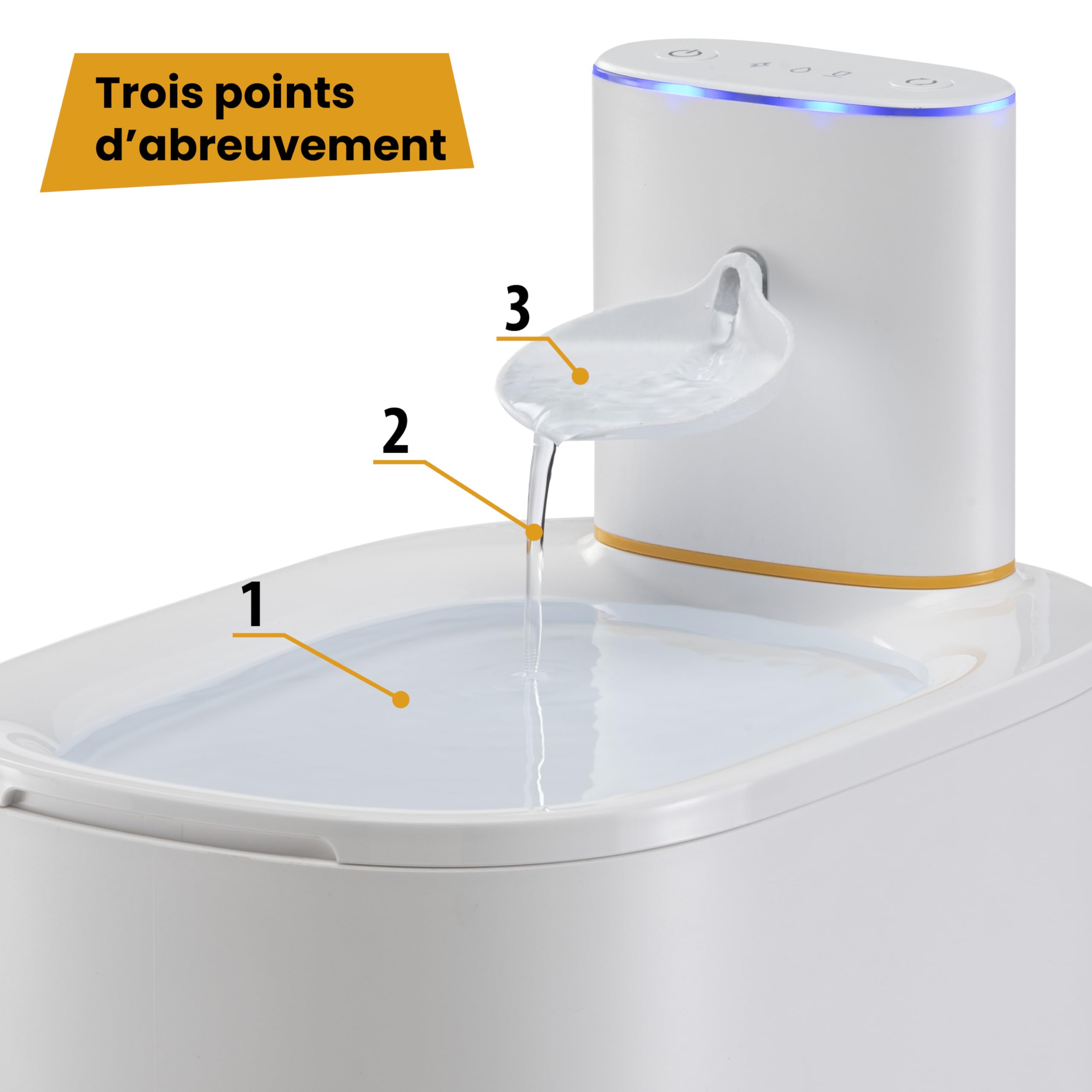 Ferplast Fontaine a Eau Chat Astra Fontaine à Eau pour Chat, Distributeur d'eau pour Chat Rechargeable avec Capteur de Mouvement, 3 L, Filtre à Trois Étapes, USB-C Inclus