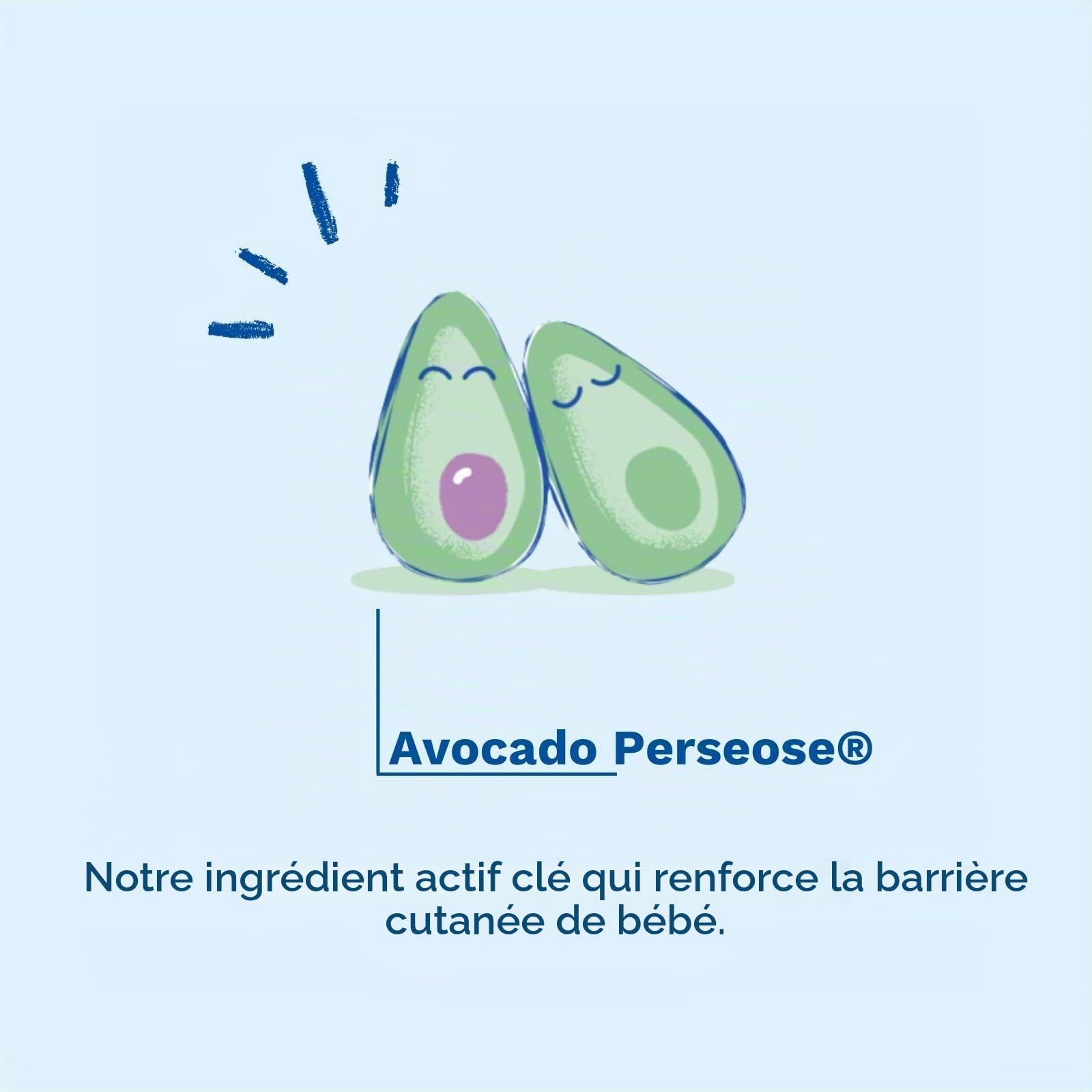 Mustela Hydra Lait Corporel 500ml – Bébé, Enfant, Famille – à la Perséose d'Avocat BIO & Vitamine E – Hydrate et adoucit la peau – 97% d'ingrédients d'origine naturelle