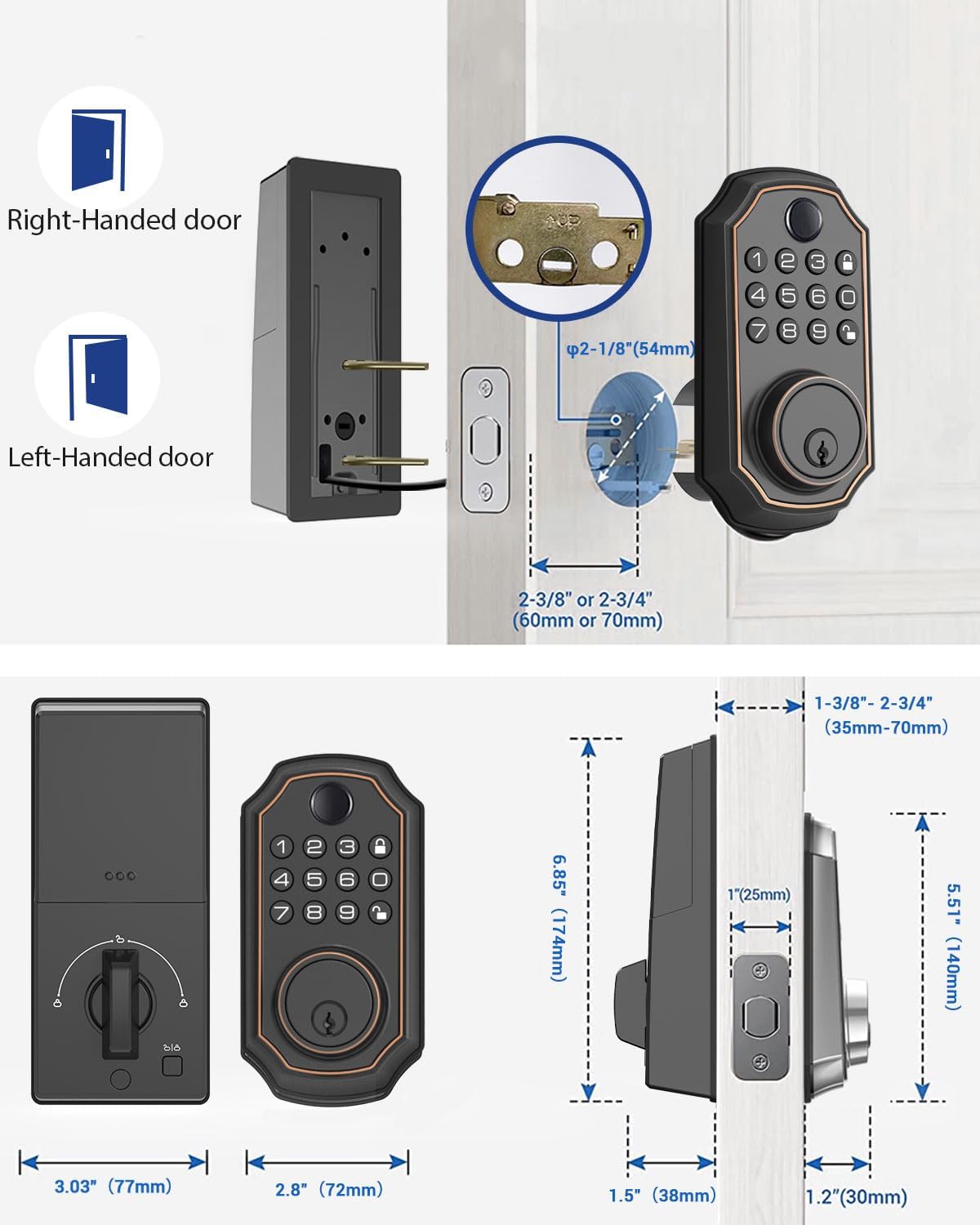 Right-handed and left-handed door types