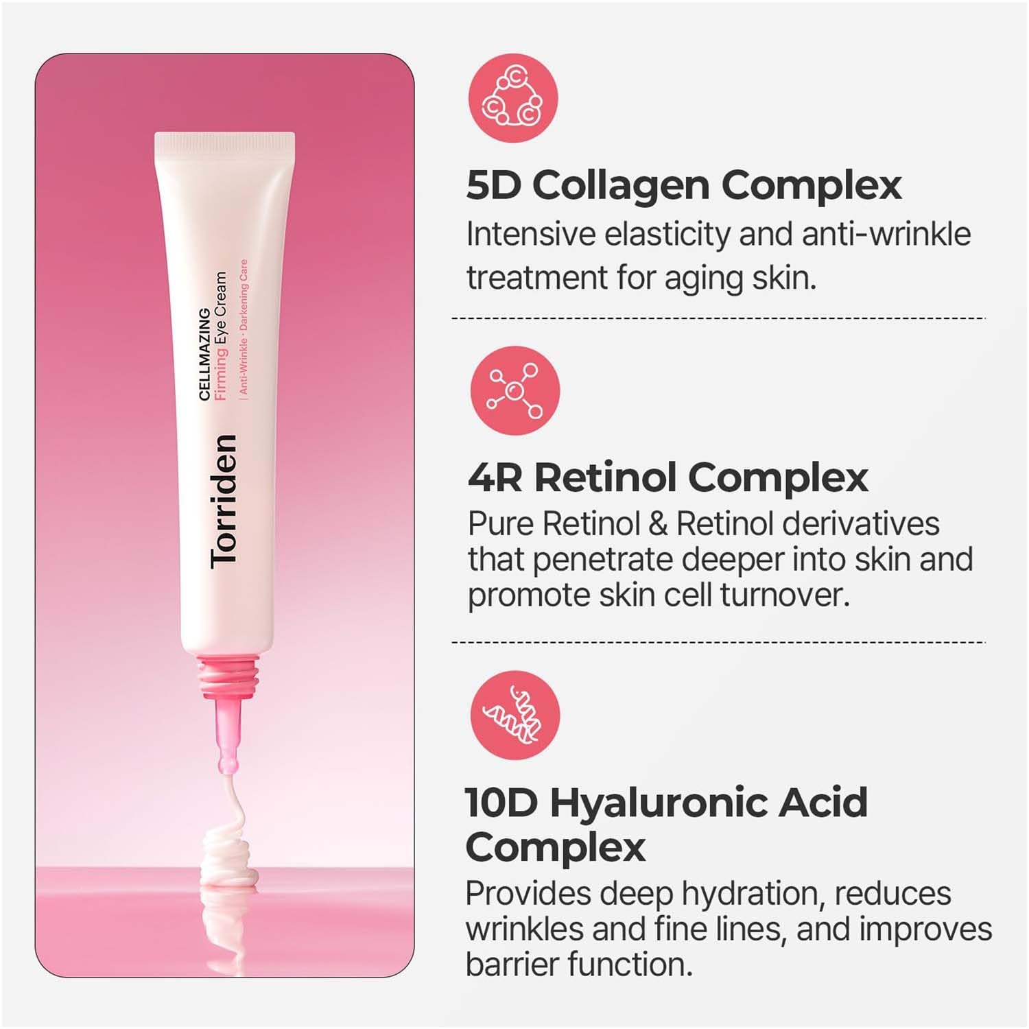 Torriden Cellmazing ujędrniający krem pod oczy, 30 ml