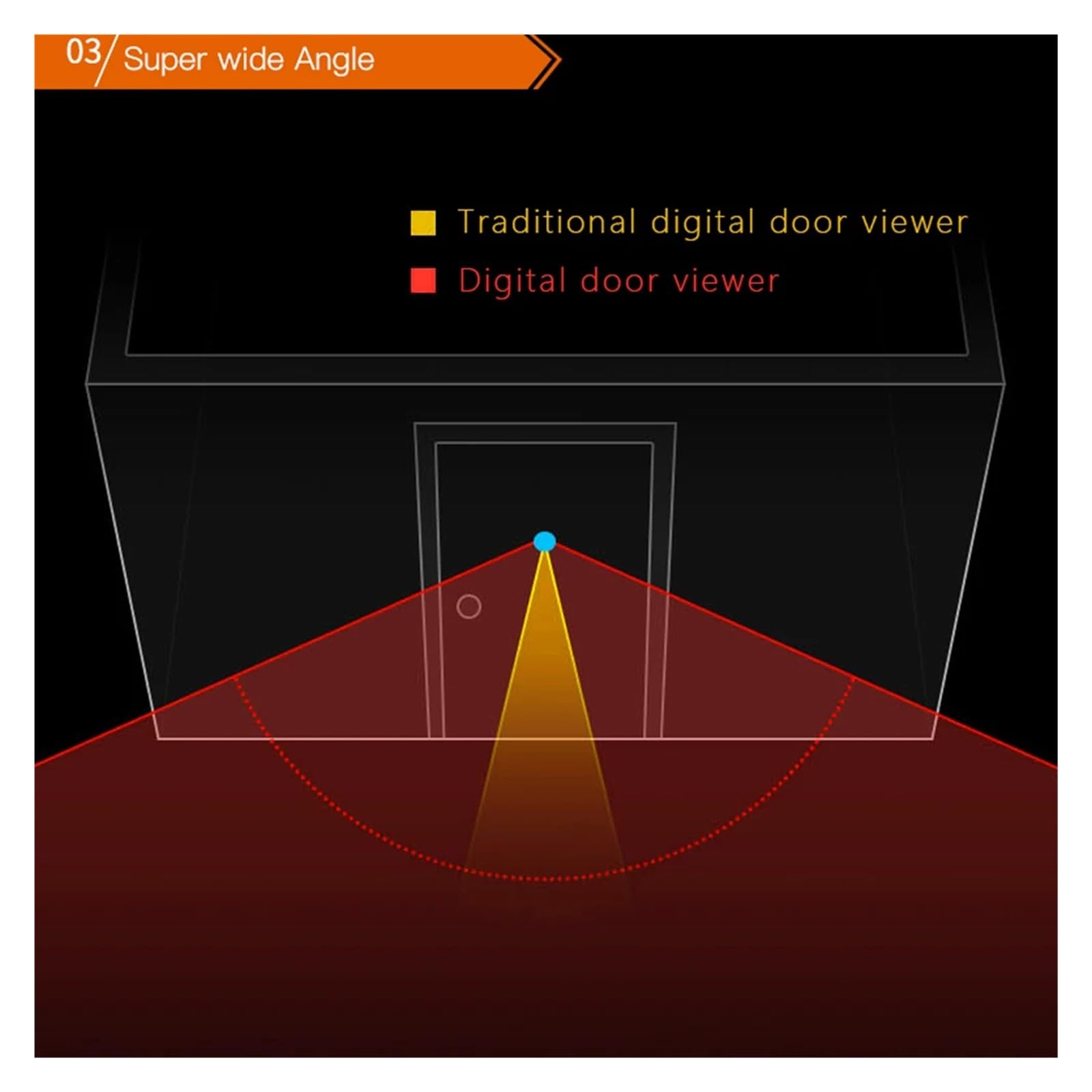 Videocitofono, Campanello digitale con schermo da 2,8 pollici, telecamera spioncino 0,3 MP, campanello esterno HD Vision(Silver)