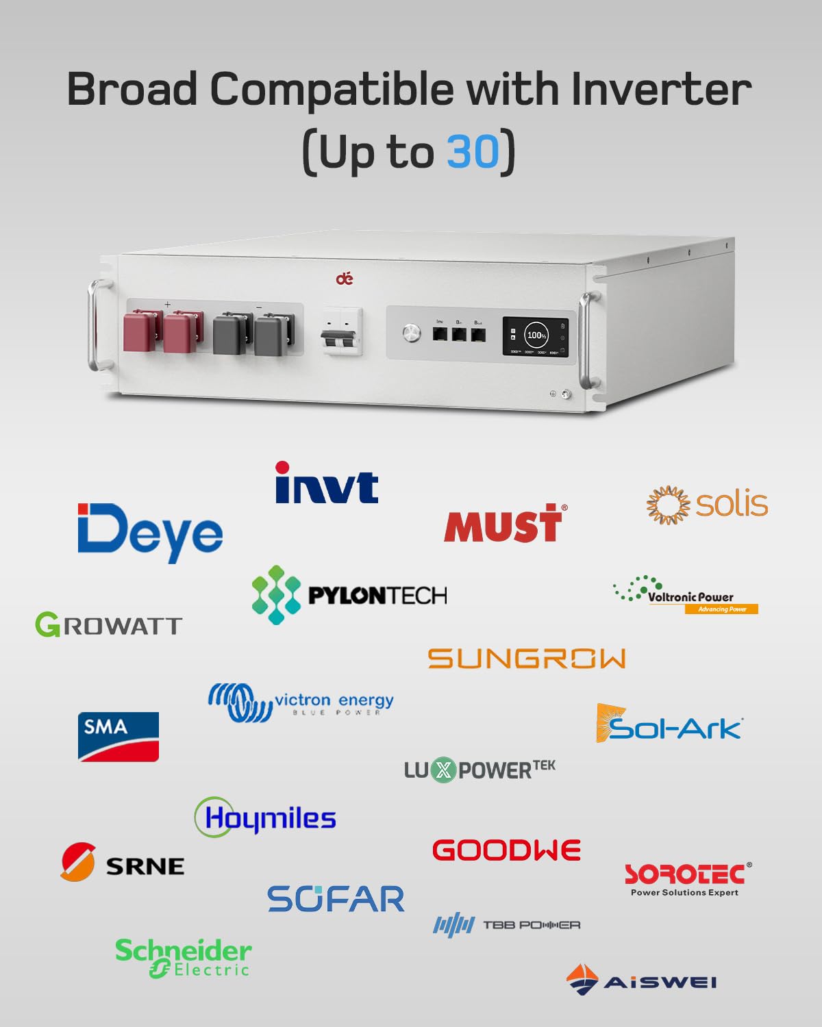 dé Batería Litio LiFePO4 48V 100Ah con App y Pantalla Monitoreo, 6000+ Ciclos, Almacenamiento Doméstico 5120Wh con WiFi, RS485, CAN y RS232, Para Sistema Solar Off-grid y Energía en el Hogar(2 Piezas)