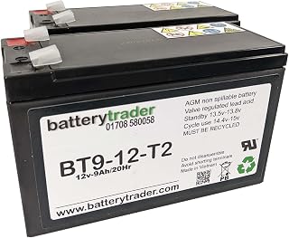 BatteryTrader® Emerson PSA1500MT3 battery replacement for UPS
