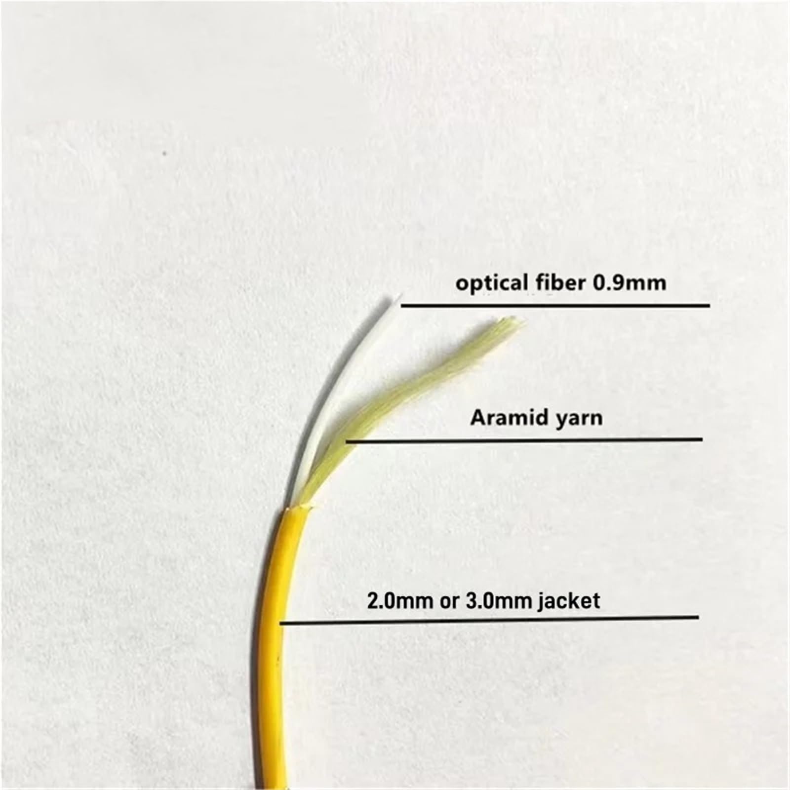 Cavo Patch in Fibra Ottica MU monomodale MU-MU 1 m 3 Metri 5 m 10 m 20 m 50 m 100 m SM Simplex 9/125um SX Cavo Jumper in Fibra Ottica ftth(40m 1pc)