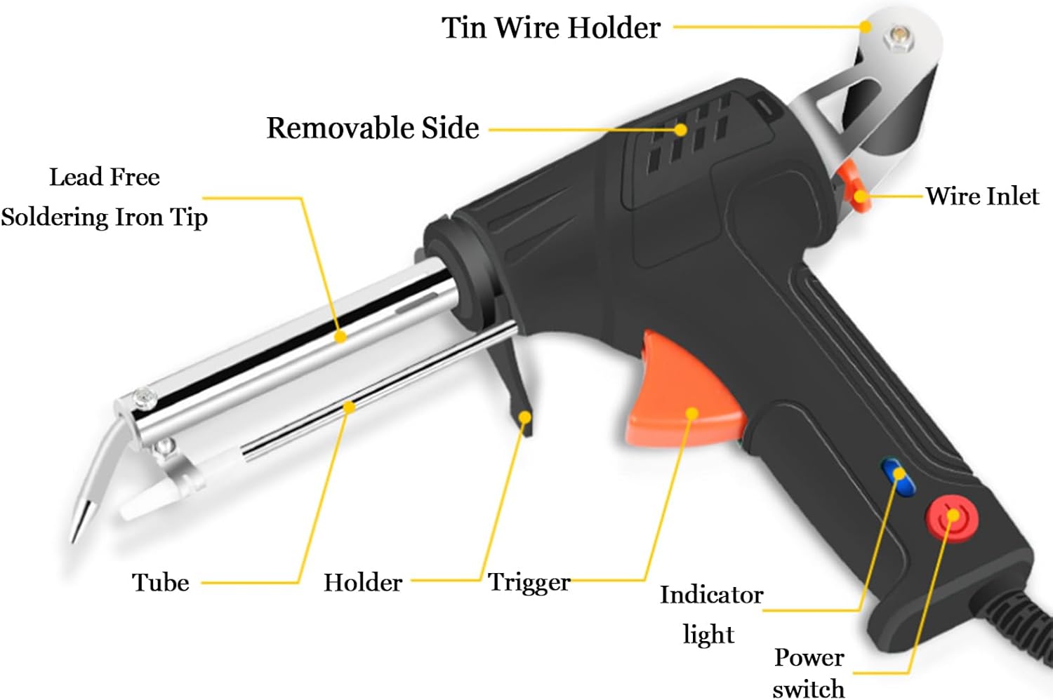 German-Precision Internally Heated Industrial Welding Tools, 2026 New Precision Welder Machine, Multi-Function Soldering Iron Soldering Gun Set, for Home Repairs, DIY Builds (Green,Endothermic)
