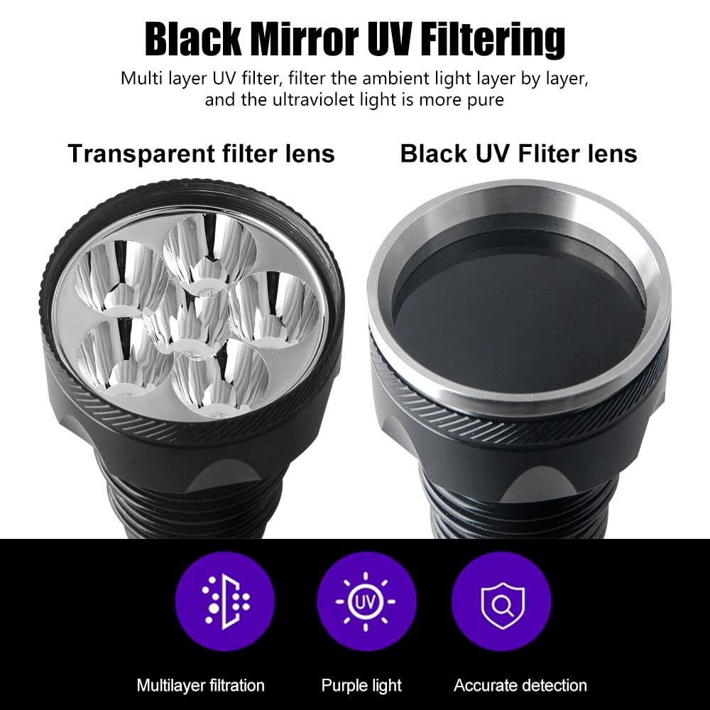 Torcia UV VASTFIRE 60W 365nm, Ricaricabile USB, Super Luminosa Per Rilevare Macchie Di Urina, Resina, Minerali E Molto Altro