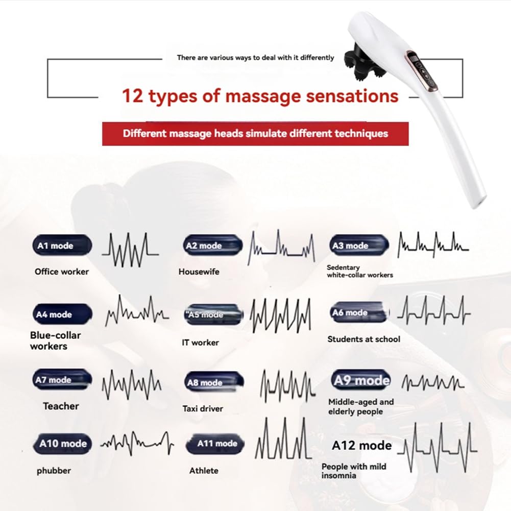 Kabellose Handmassagegerät mit LCD-Display, 12, 10 Geschwindigkeiten, Kabelloser Massager, Wiederaufladbar, für die Vollständige Muskelentspannung.