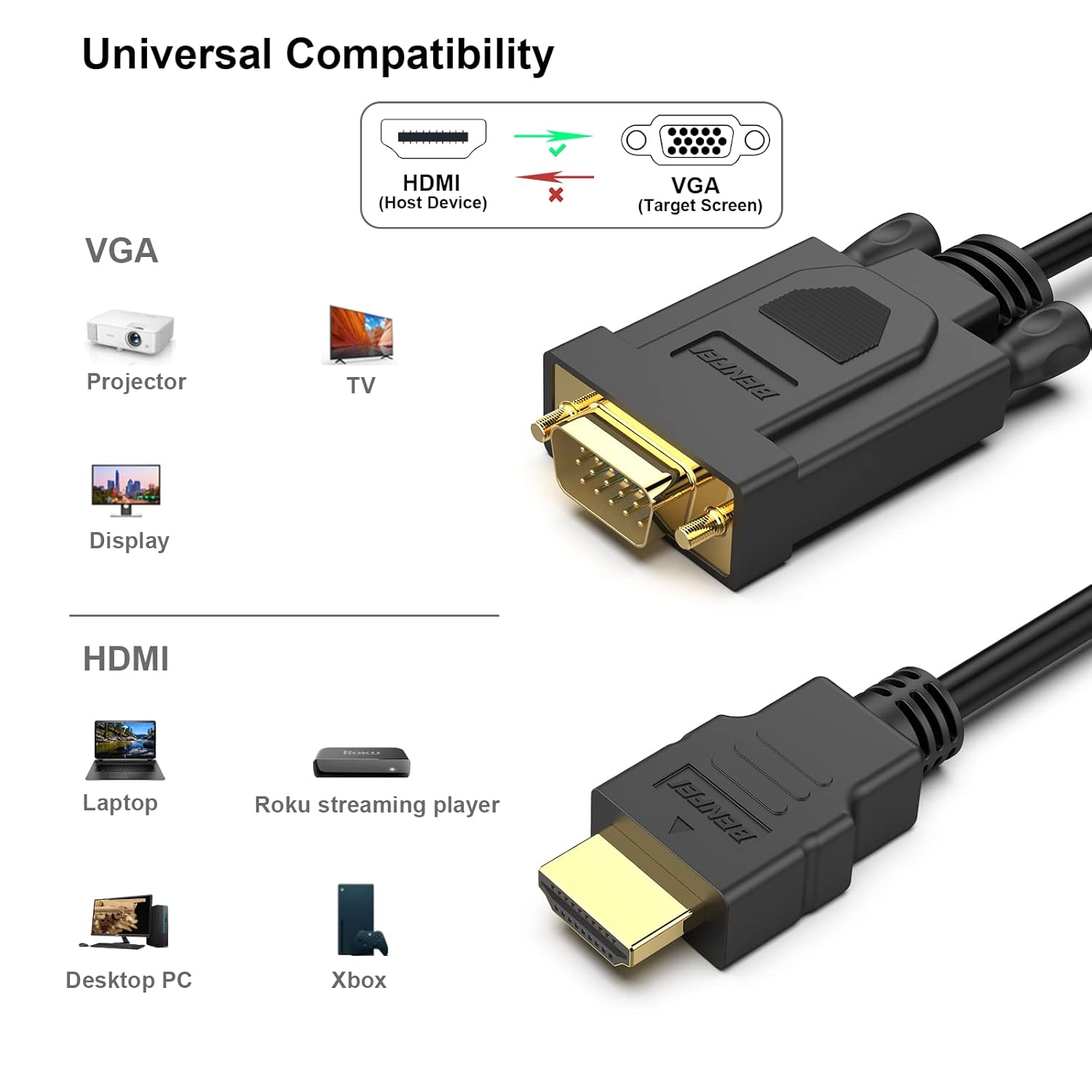 BENFEI HDMI to VGA 1.8M Cable, Uni-Directional HDMI to VGA Cable (Male to Male) Compatible for Computer, Desktop, Laptop, PC, Monitor, Projector, HDTV, Raspberry Pi, Roku, Xbox and More