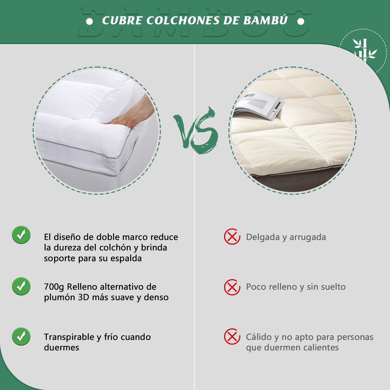 GRT sobrecolchón 180x200 cm, con Superficie de Fibra de bambú y Relleno Alternativo de Copos 3D. Este Topper es Transpirable, Ultra Suave y silencioso