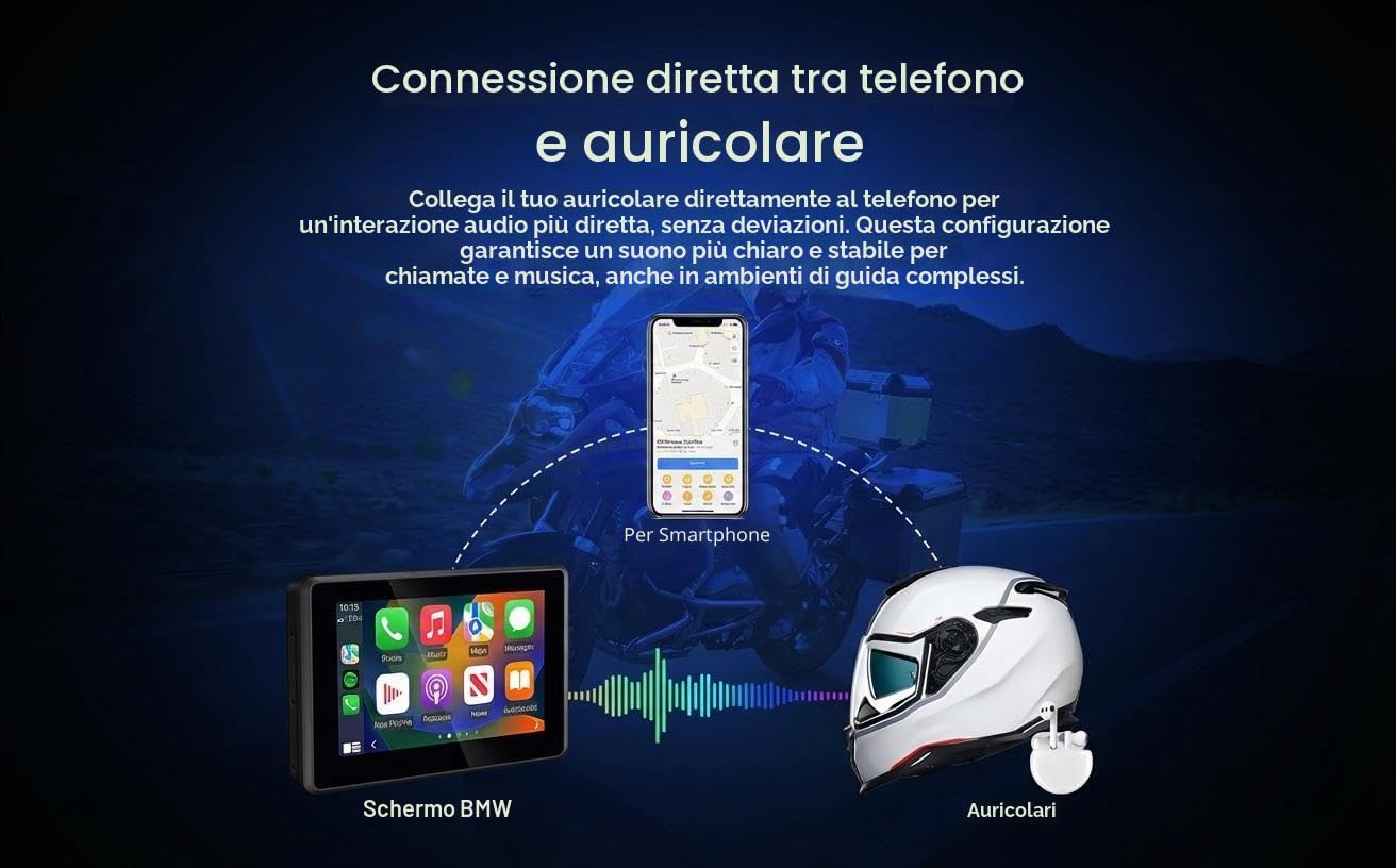 5 pollici Display for BMW Moto Wireless CarPlay & Android Auto | Touch HD IPS 1000 nits, BT 5.0, IP67. Per base originale, per Navigatore originale, Per R1250GS R1200GS F900GS F850GS S1000XR