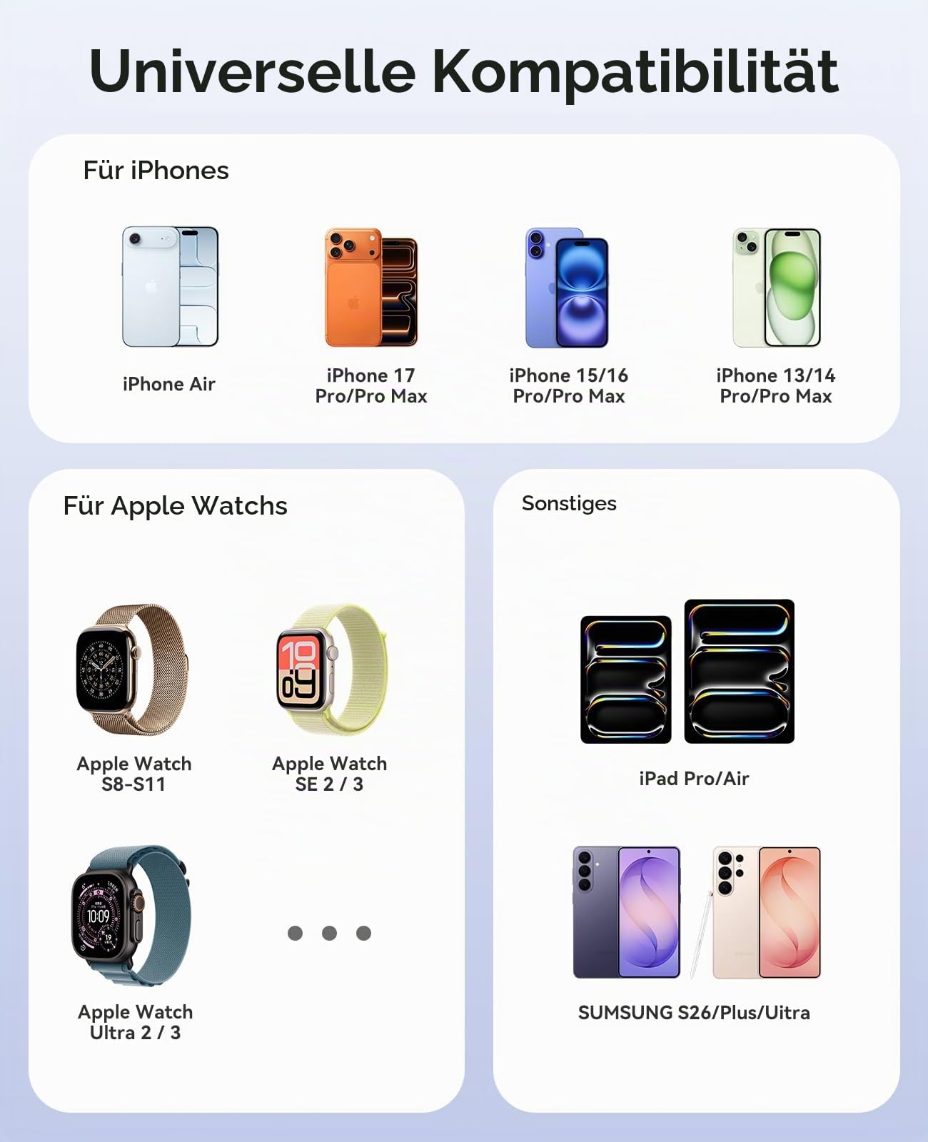 ORICO Mini Powerbank 5000mAh Weiß, Kompatibel mit Apple Watch und iPhone | PD 22,5W Schnellladung, Aufstellständer, nur Apple Watch Ladefunktion, klappbarer USB-Stecker, integriertes USB-C Kabel