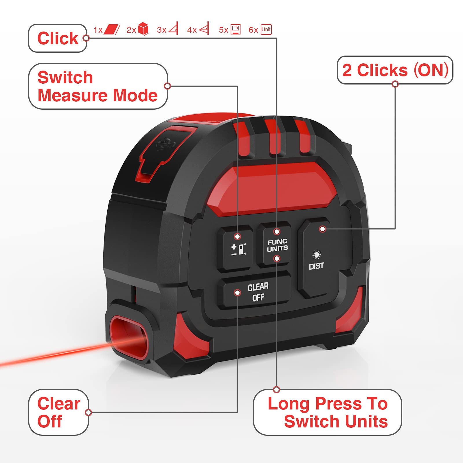 Metro Laser 2-in-1 Inkerma - Misuratore Laser 40m E Metro A Nastro 5m Con Display LCD E Auto-Blocco