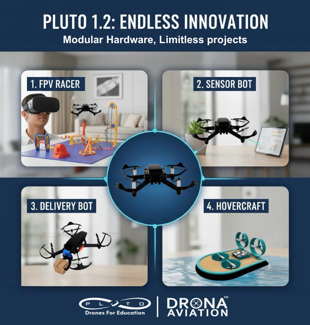 Pluto 1.2 DIY Nano Drone Kit | Educational STEM Drone for Students & Hobbyists | Crash-Resistant | Smartphone Controlled | Coding with PlutoBlocks & IDE | 25+ Projects | Drona Aviation 2