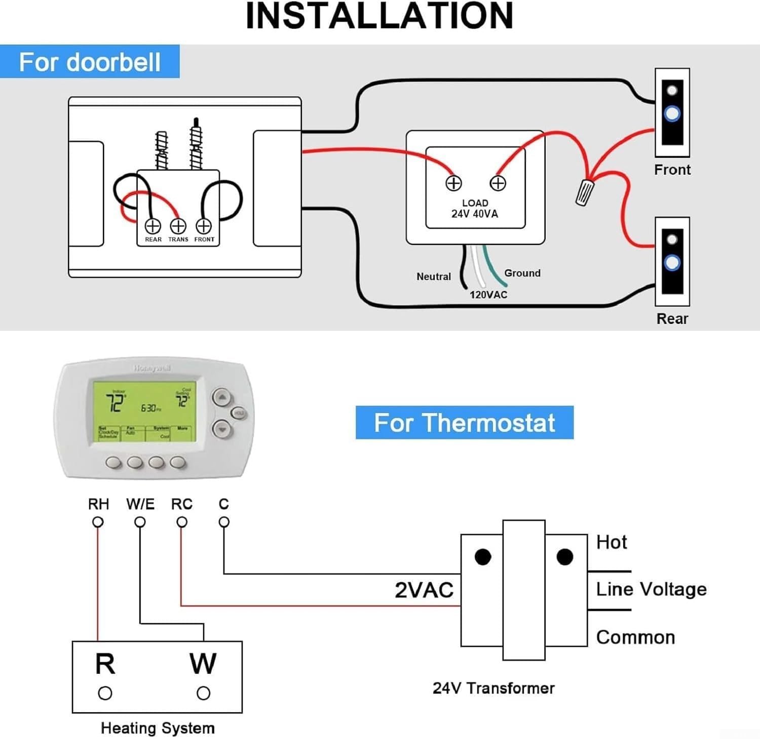 Caja de metal para vídeo de 24 V (2 unidades) | Certificado UL, funcionamiento silencioso, salida de 24 V 40 VA, seguro para el salón, reduce los peligros eléctricos
