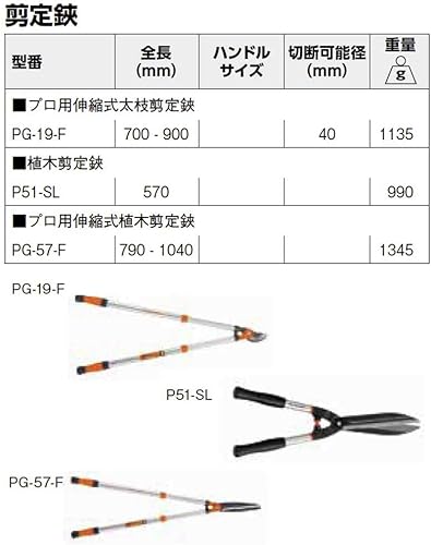 Miniatura 2 de Bahco IRP51-SL P51-SL - Tijeras de seto superligeras con empuñaduras de plástico lisas, cortas, multicolor