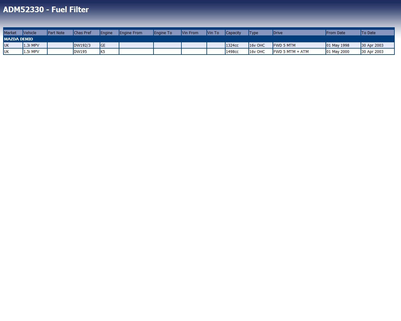 Filtre à Carburant BLUE PRINT ADM52330
