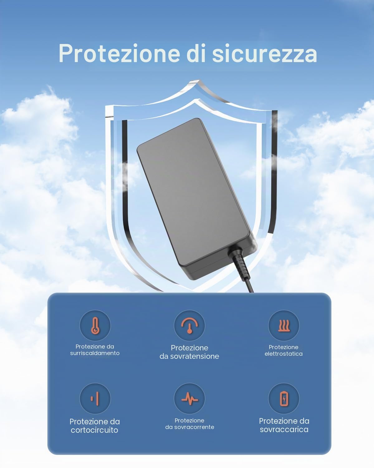 Superer 330W Caricatore Compatibile con MSI-Trident-3 GT62VR GT73VR GT75