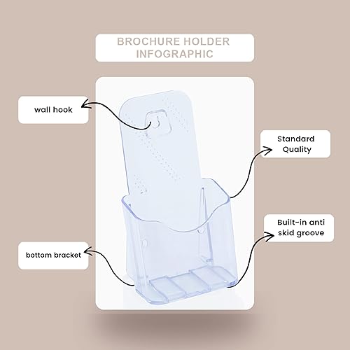 Miniatura 3 de SHAAN STANDS - Soporte para folletos, organizador de encimera acrílico triple de 4 pulgadas de ancho, ahorra valioso espacio en la encimera con