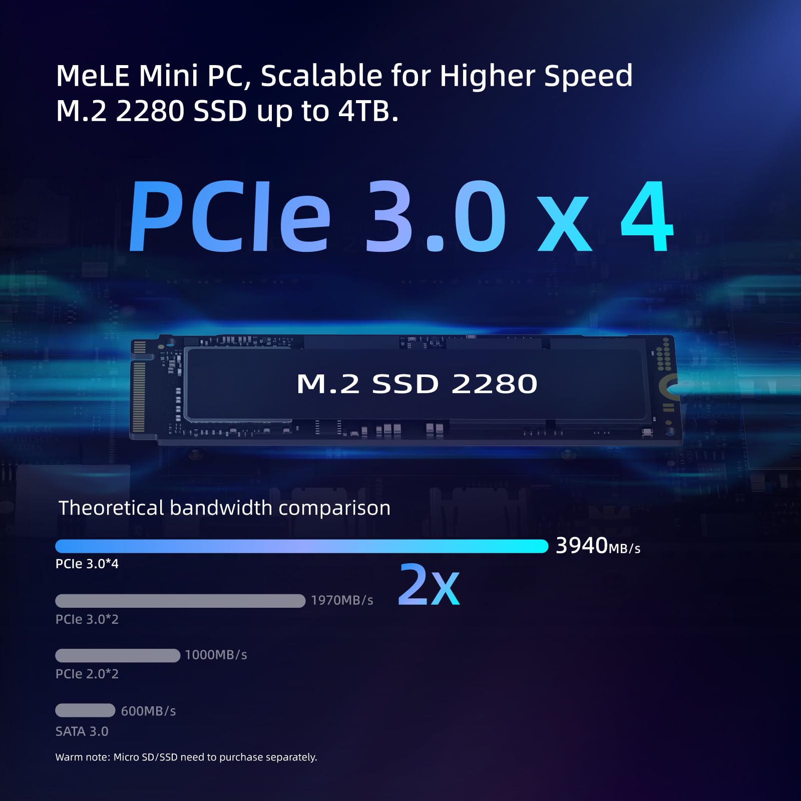 MeLE Quieter4C Mini PC sans Ventilateur 16GB 512GB de Stockage Micro PC Alder Lake N100 (jusqu'à 3,4 GHz) PC à Petit Format USB-C 2 X HDMI 4K@60 Ordinateurs de Bureau à Triple Affichage
