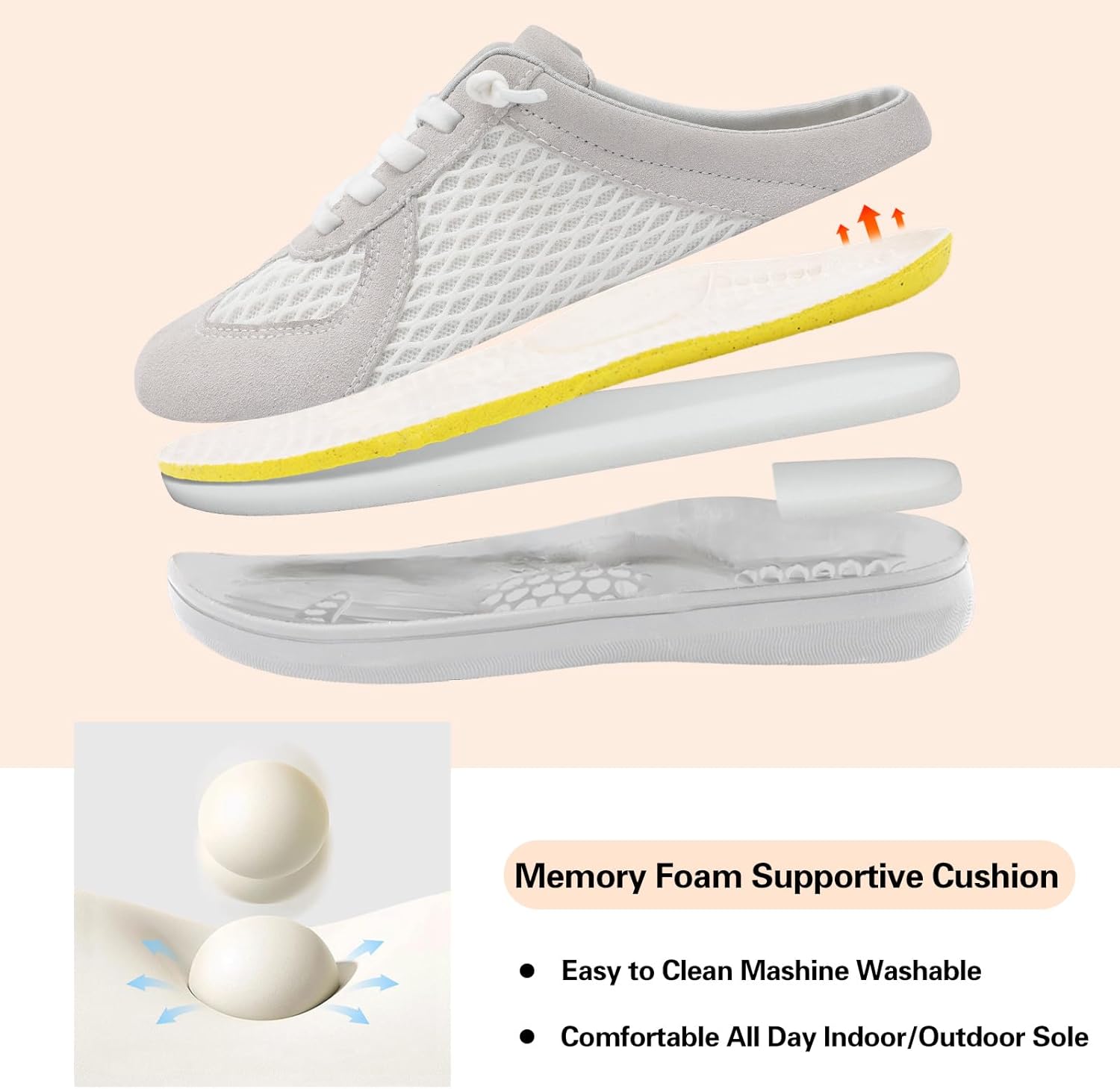 LeIsfIt Mules for Women Wide Slip-on Mule Shoes Breathable Walking Shoes Comfortable Backless Sneakers with Removable Sole - Image 4