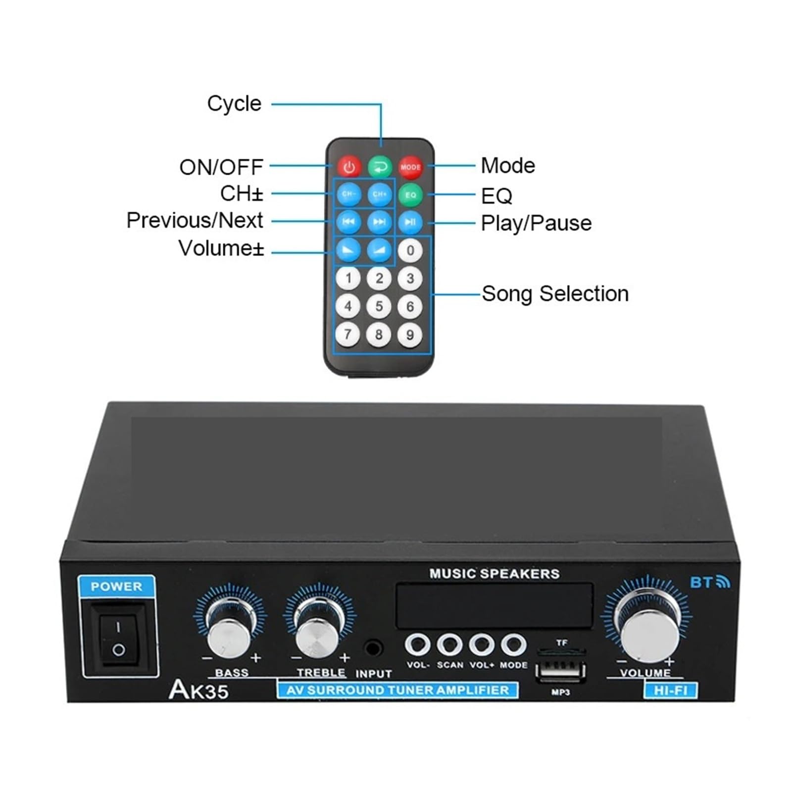 Amplificatore di potenza domestico a 2 canali Bluetooth 5.0 Mini amplificatore audio stereo digitale HiFi Per l'home cinema