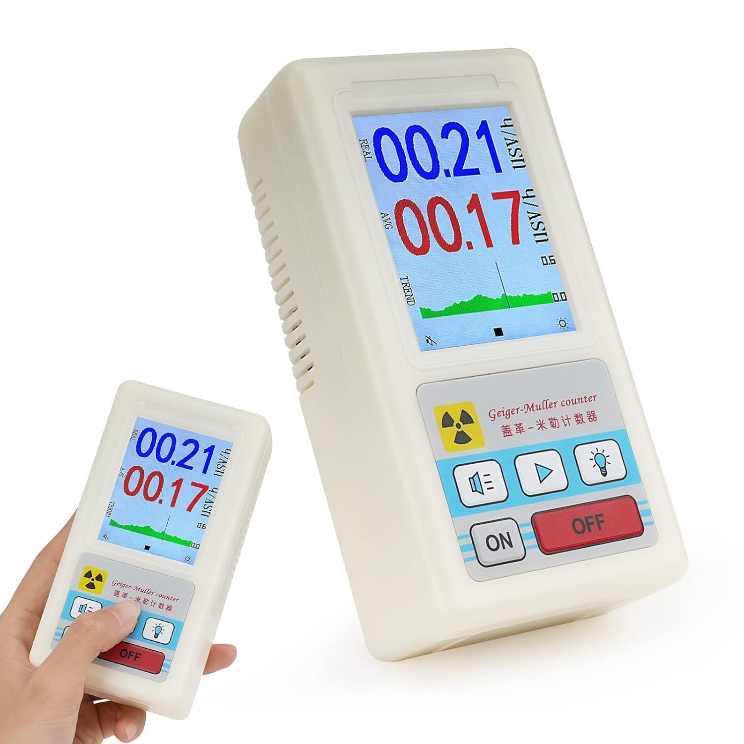 Geiger Counter, Professional Nuclear Radiation Detector with LCD ...