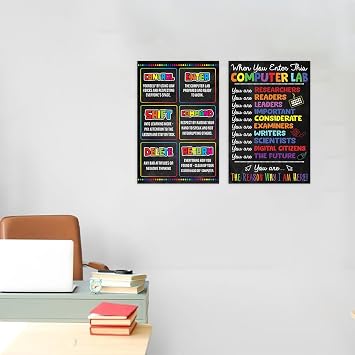 2Pcs Computer Lab Posters, 12x18, Computer Classroom Posters, No Frame