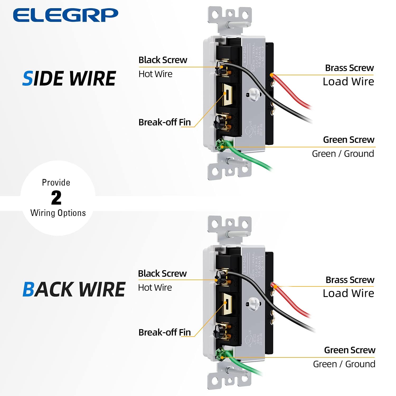 ELEGRP Decorator Double Rocker Light Switch, Two Single Pole Electrical Paddle Switch, 15A 120V, in-Wall On/Off, with Screwless Wall Plate, Self-grounding, UL Listed (2 Pack, Glossy White)