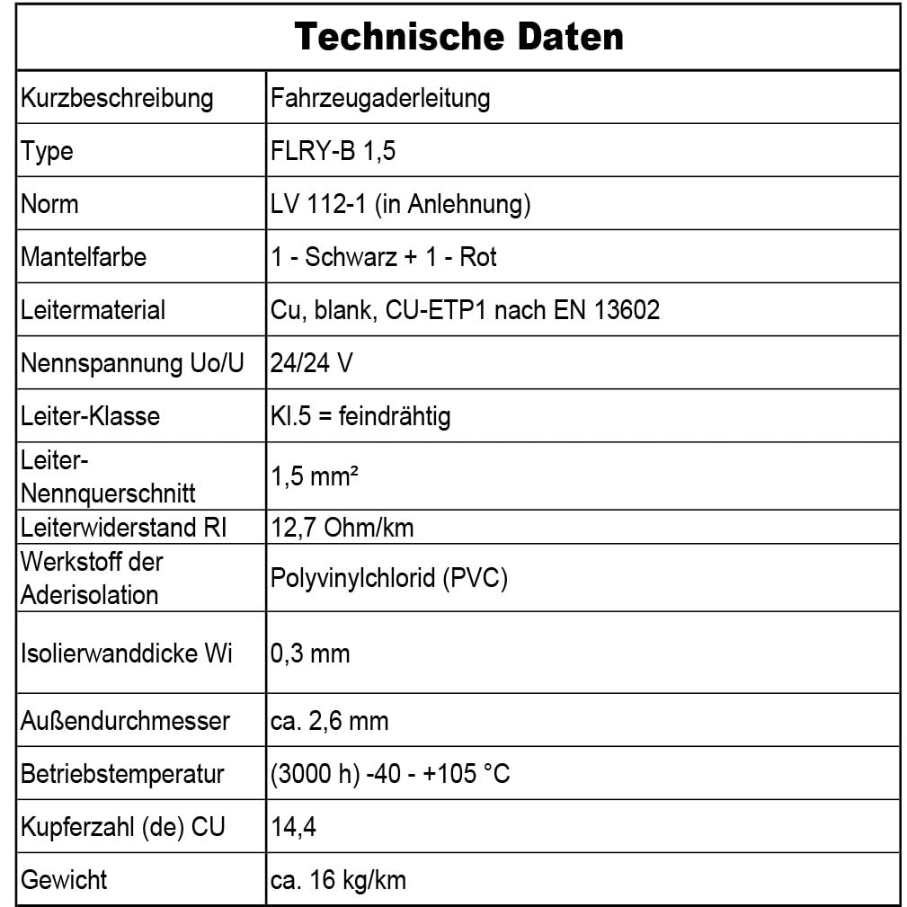 MAS Premium FLRY-B 1,5 oder 2,5 mm² Fahrzeugaderleitung 5-100m KFZ Kabel Einsatz in elektrischen Anlagen von Fahrzeugen 2st. Set (Rot + Schwarz) (FLRY-B 1,5 mm², 30m)