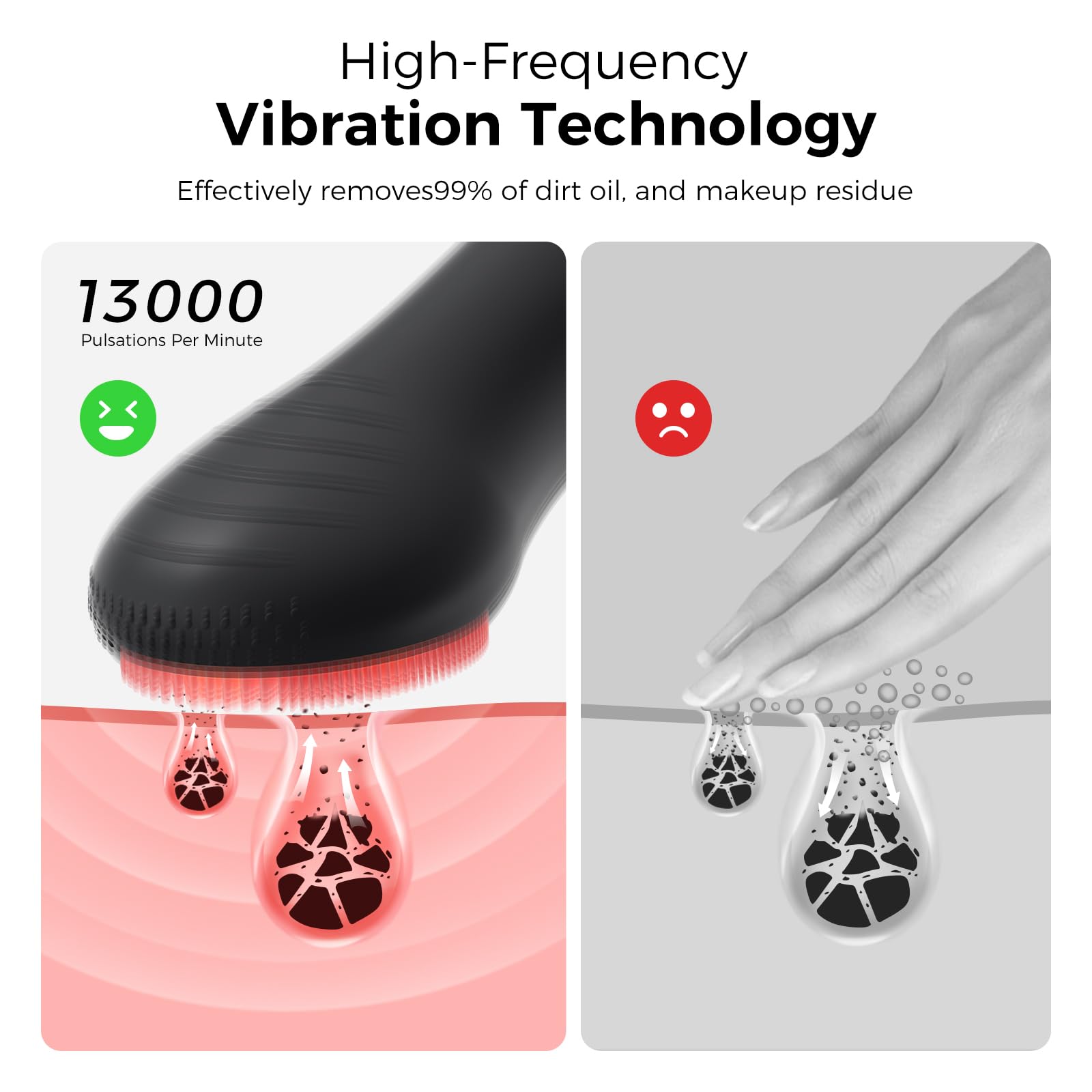 Facial Cleansing Brush Electric Face Scrubber - Rechargeable Face Cleansing Brush with 4 LED Gentle Light Silicone Heat and Vibration Exfoliator Massage Deep Cleansing,IPX7 Waterproof,Ideal Gift﻿