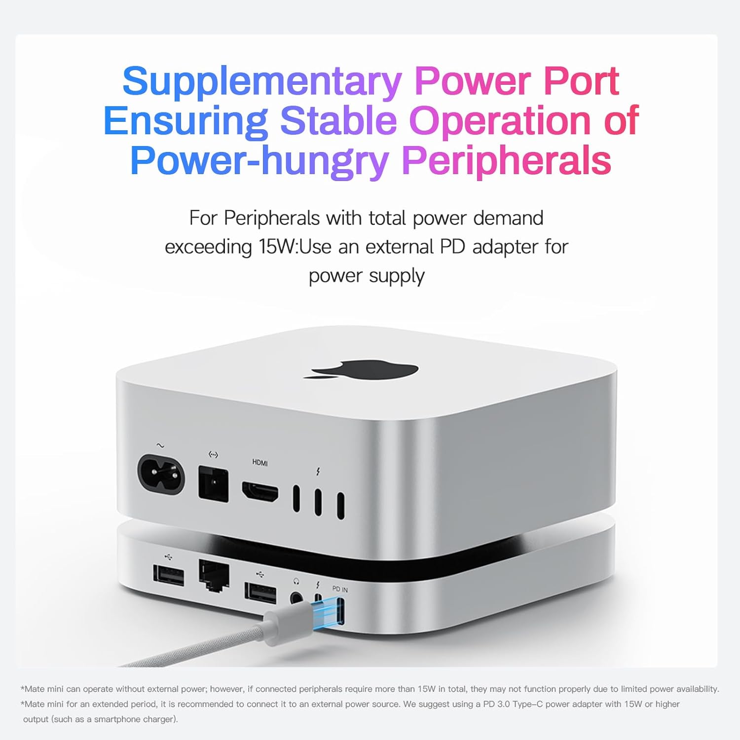 Mate Mini-A 80Gbps Mac mini M4 Dock & Stand, Dual PCIex2 SSD Slot, Max 16TB Expansion, PD3.0 Port, SD4.0 Card Reader, 2.5G LAN, 2*USB-A 5Gbps for Laptops/Desktop PC/Mini PC