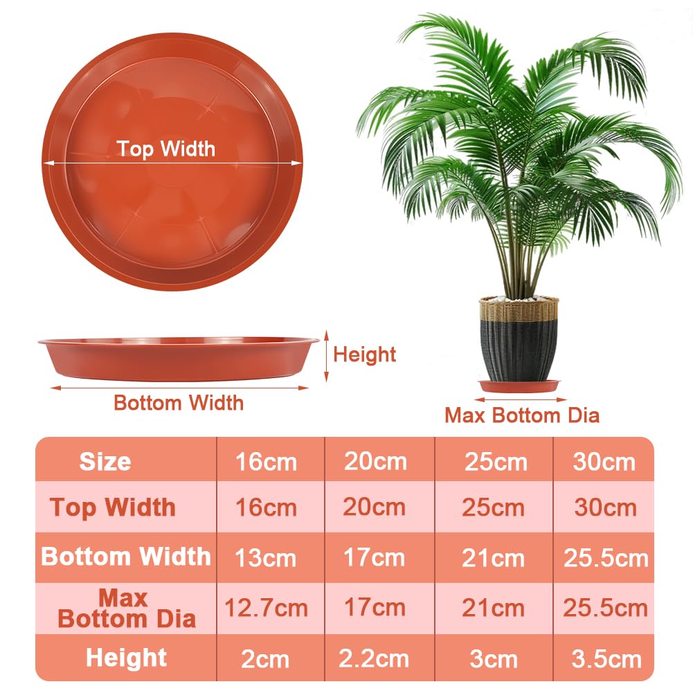 vsshe 5 Pack Plant Saucers, 30cm Round Plants Pots Trays, Heavy Duty Garden Plant Saucer, Plants Plastic Plate Pot Tray - Image 2