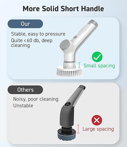 Miniatura 9 de VEWIOR Limpiador eléctrico giratorio, cepillo de limpieza Electirc con 3 cabezales de cepillo reemplazables, inalámbrico, limpiador de ducha para