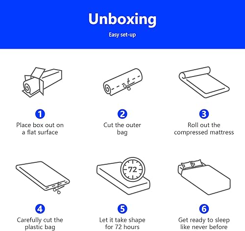 Miniatura 133 de PayLessHere Colchón individual de 12 pulgadas Colchón de espuma viscoelástica de gel firme media Blanco con funda con cremallera lavable