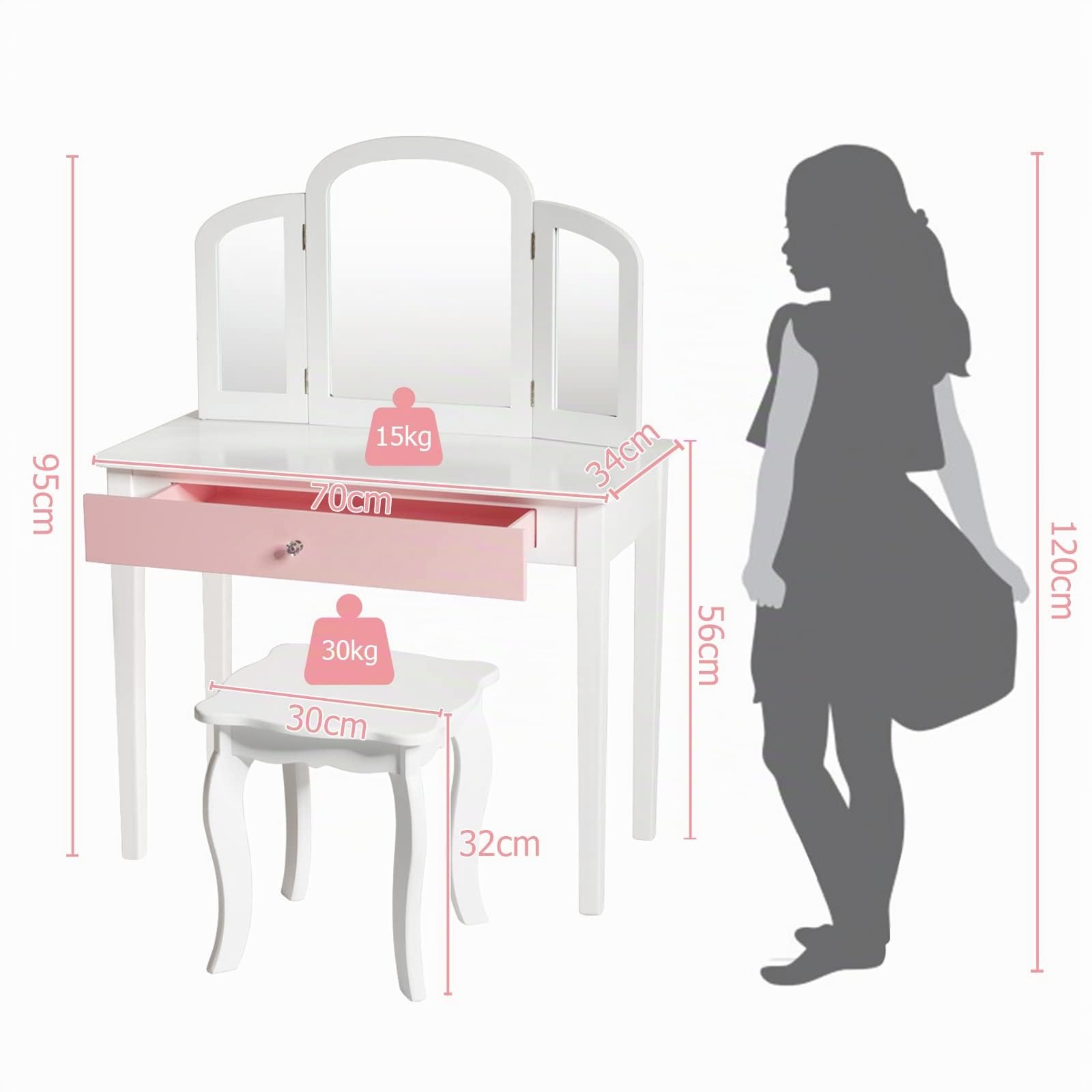 RELAX4LIFE 2 en 1 Tocador de Maquillaje Niña con Taburete y 3 Espejos Extraíbles, Tocaodr Infantil y Escritorio Niña de Madera con Cajón, Maquillaje Niña (Blanco)