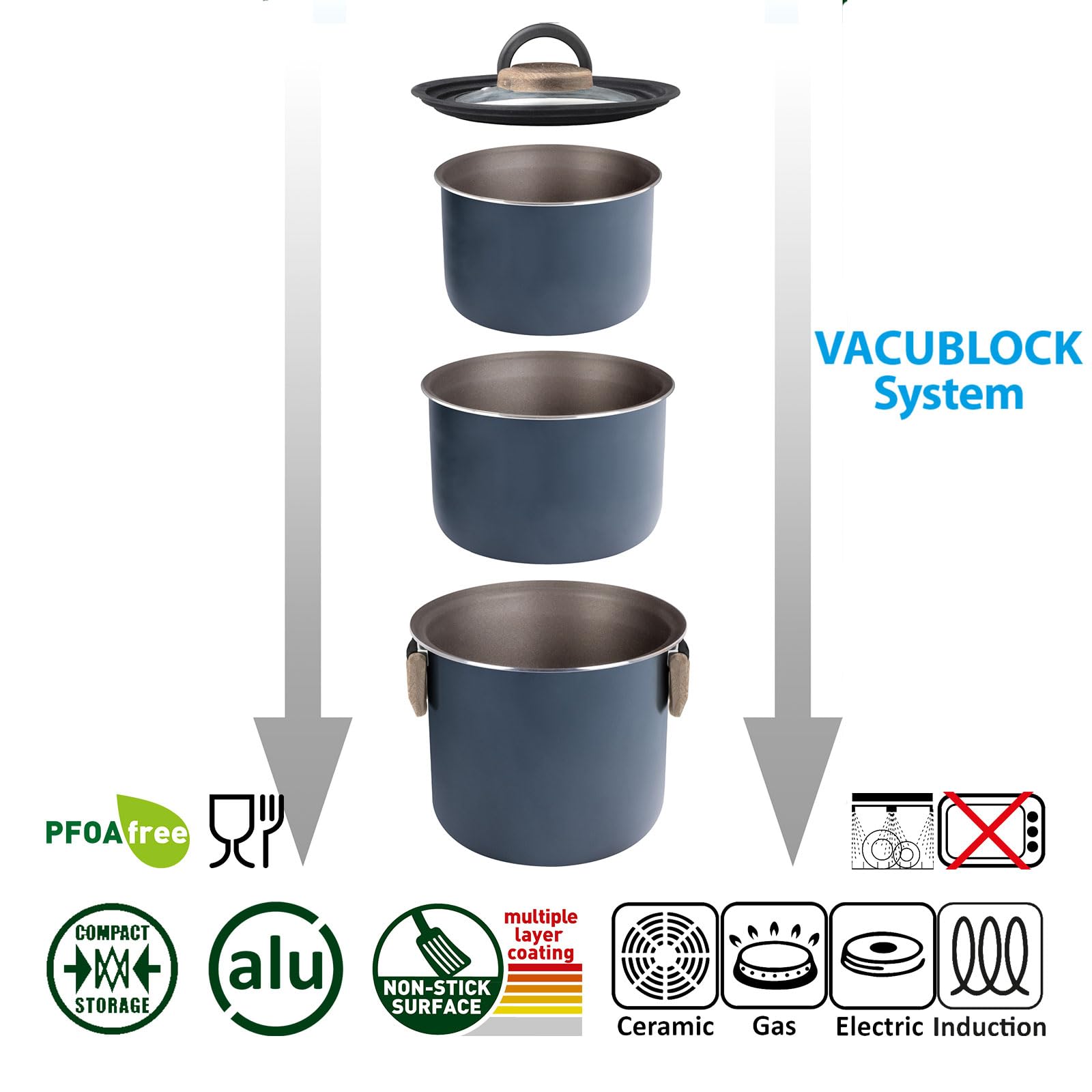 BRUNNER Camping HOHES Kochgeschirr-Set Alu (Töpfe und Pfannen) - ø 18, 20, 22 cm TORRALTA Vakublock - 2-4 Personen, Keramik, Leicht, Hochwertig, Stapelbar