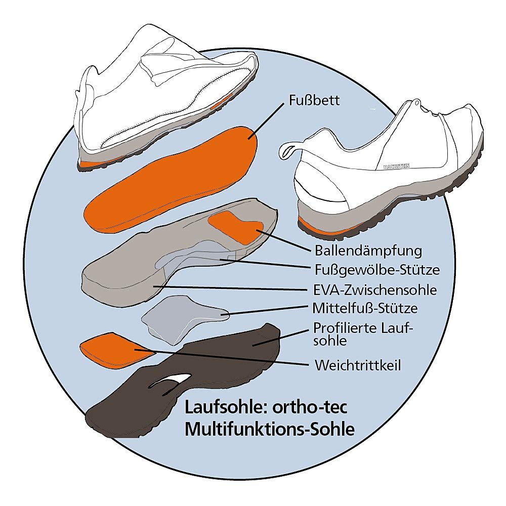 Dachstein Trekkingschuhe hoch in Schwarz mit grünen Details, Bequeme Wanderstiefel für Damen & Herren, Wasserabweisende Boots, Hightech-Wanderschuhe, gelenkschonend, Gr. 37-46