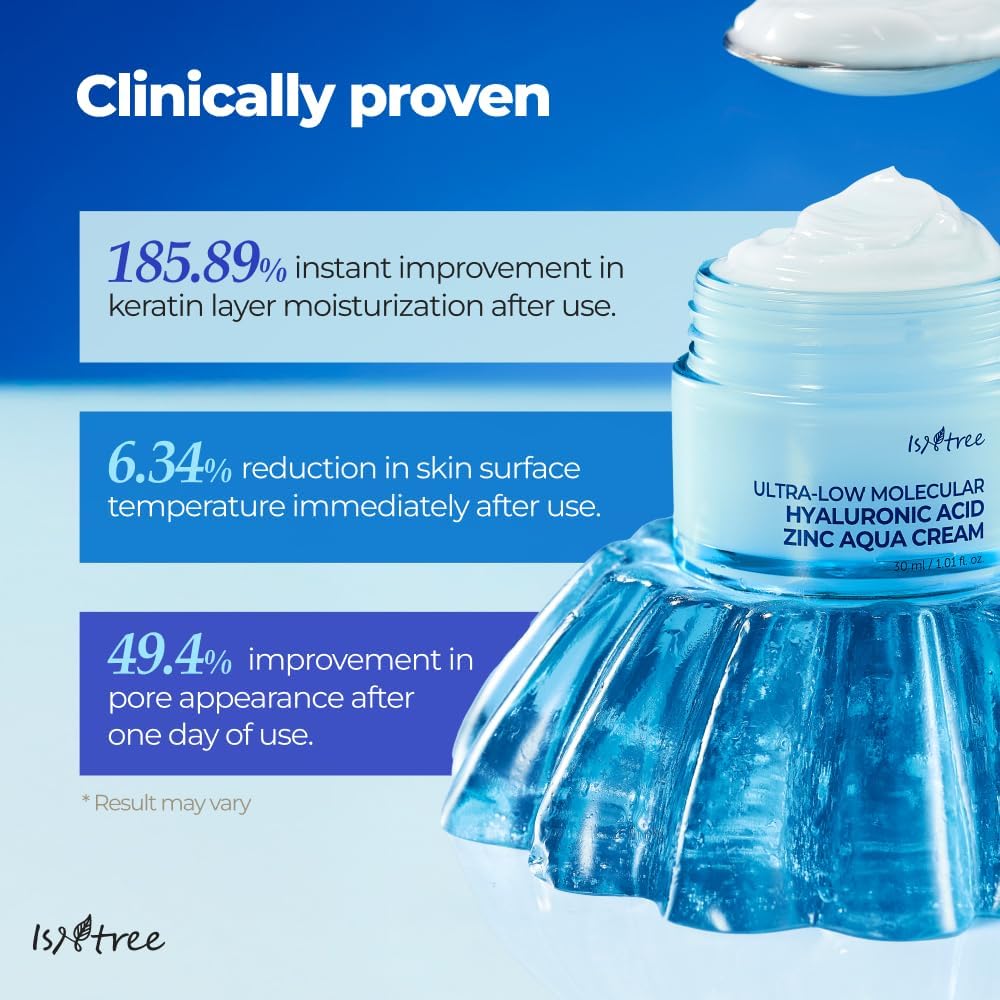 IsNtree Ultra-Low Molecular Hyaluronic Acid Zinc Aqua Cream 80ml, 2.71 fl oz | Pore Care | Cooling Effect | Hydrating Face Moisturizer 4
