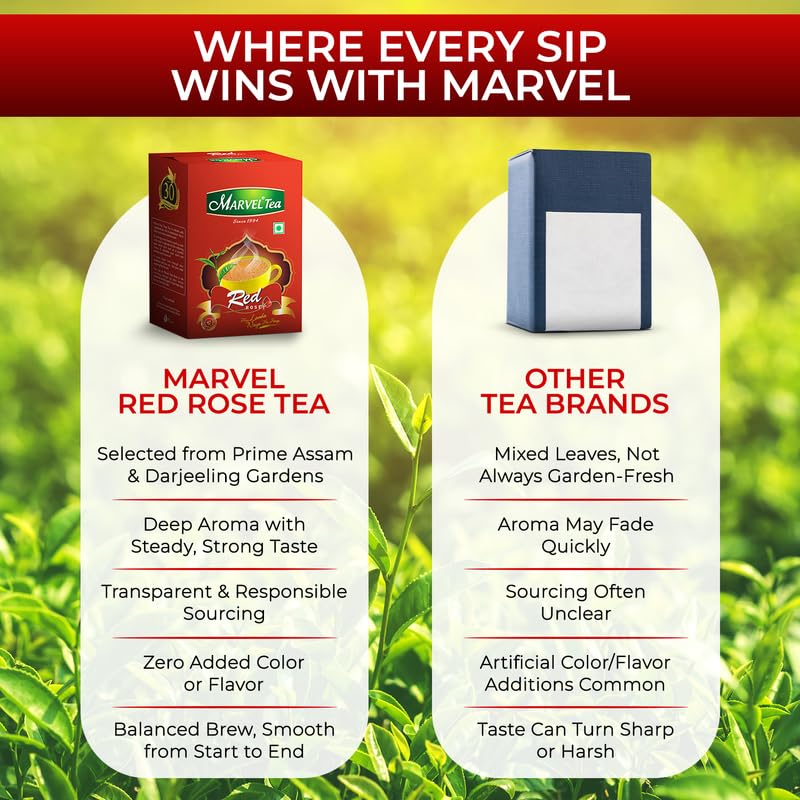 Image of Marvel Tea Red Rose Tea (500 Gms)
