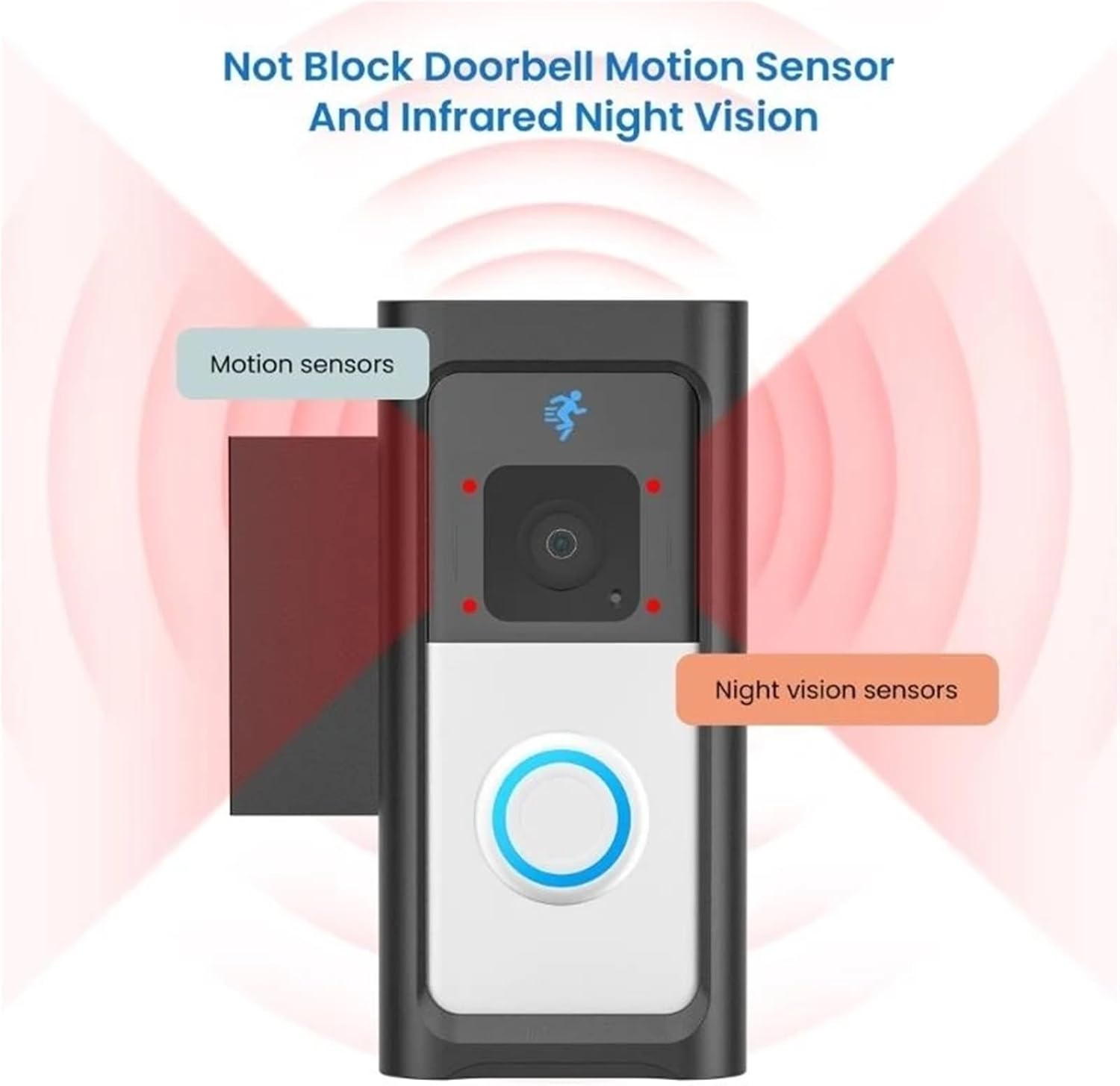 Multipurpose Adhesive Ringing Device Brackets Fit Video Doorbell 3 and 4