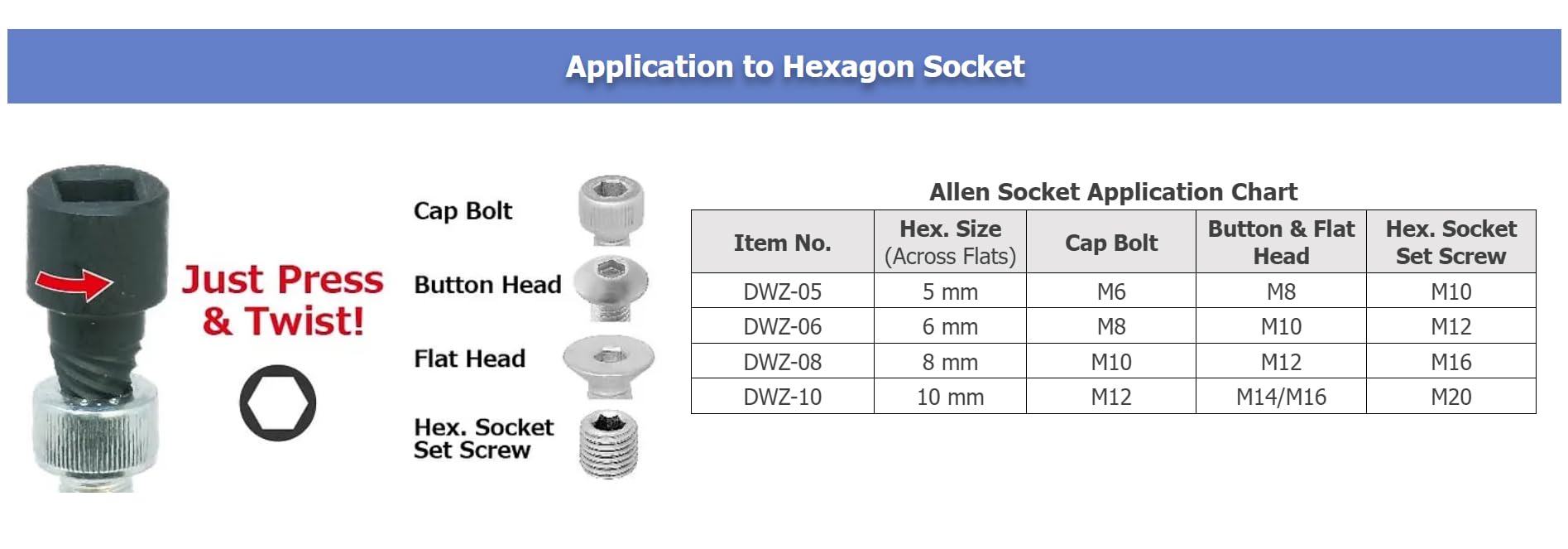 ENGINEER DWZ-302 - Set di 4 punte per la rimozione rapida e facile di viti esagonali con teste danneggiate (si adatta a una chiave a bussola da 3/8")